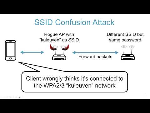 New WiFi Vulnerability Explained: Protecting Against SSID Confusion Attacks